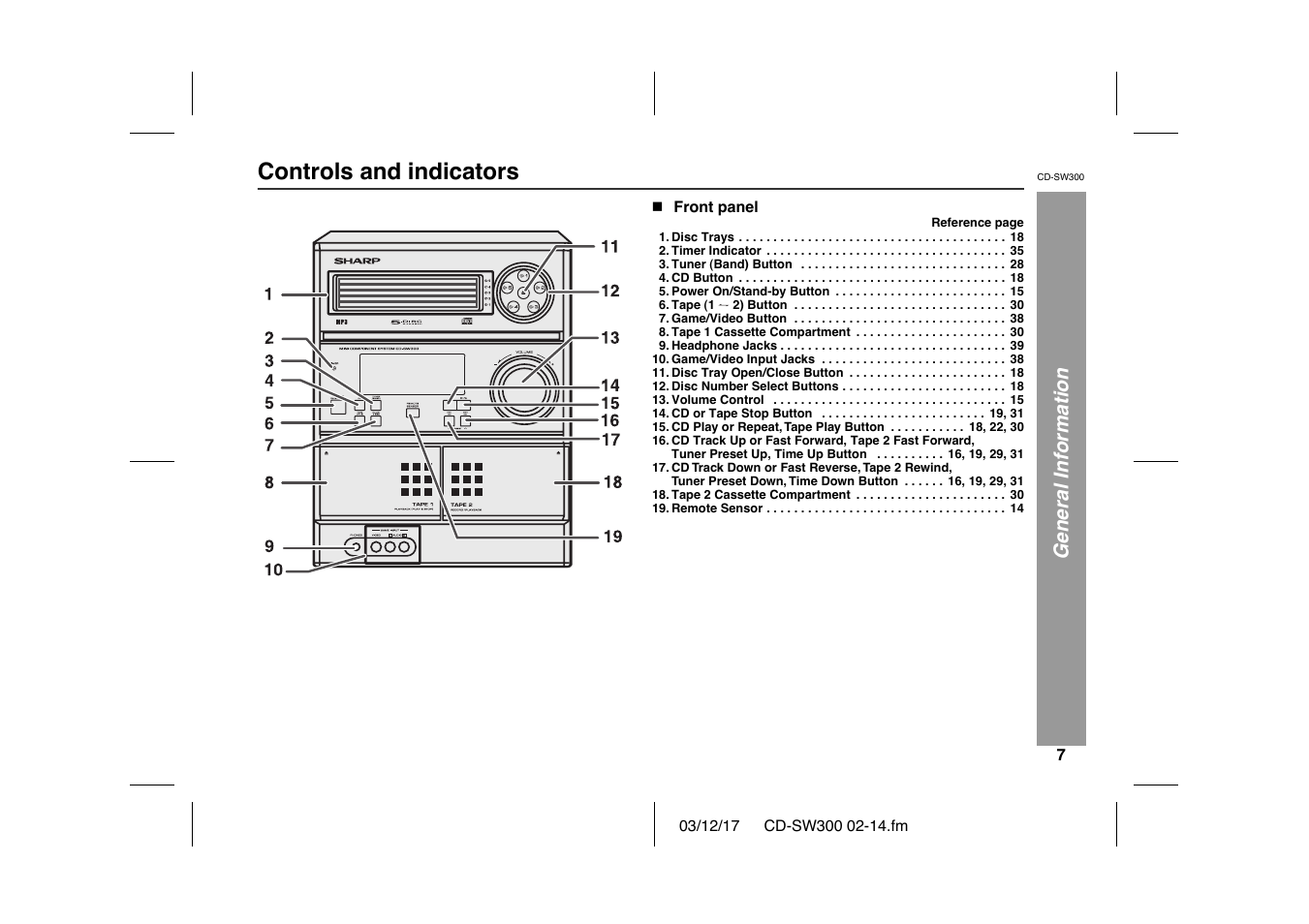 Controls and indicators | Sharp CD-SW300 User Manual | Page 7 / 44