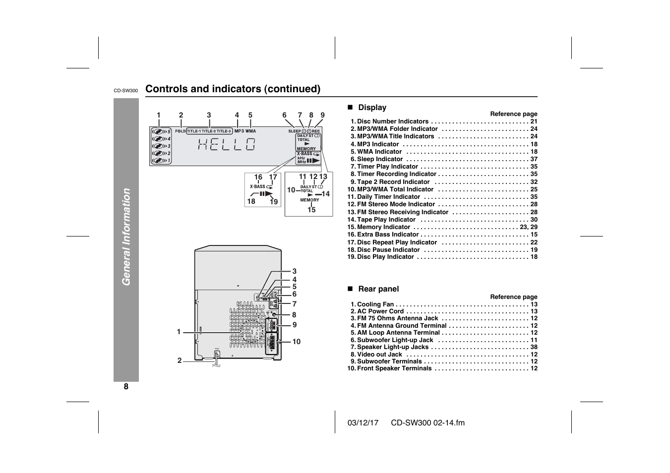 Ac input | Sharp CD-SW300 User Manual | Page 8 / 44