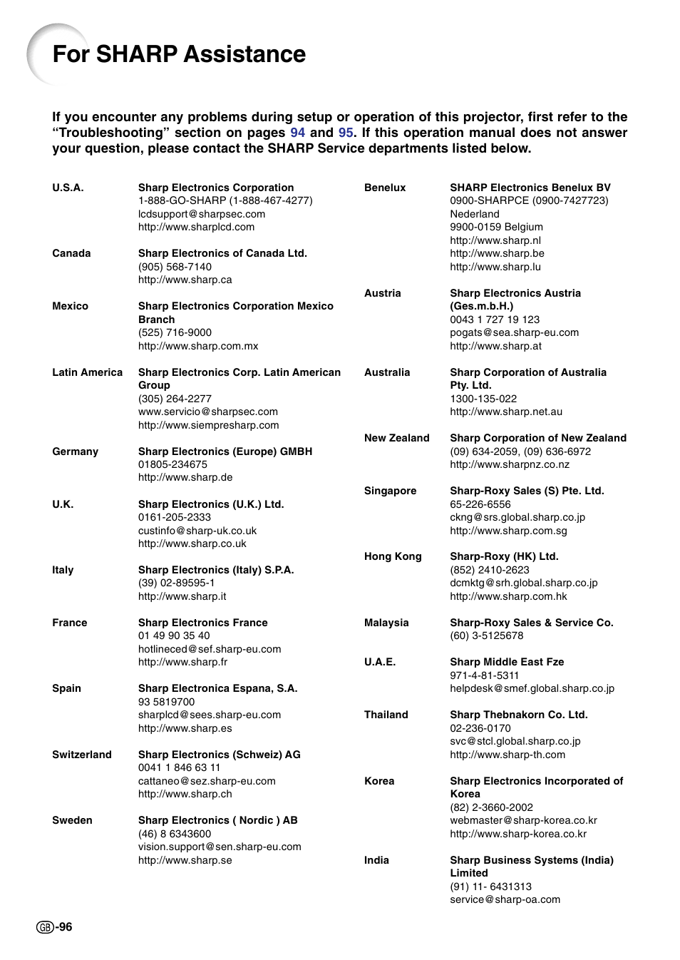 For sharp assistance | Sharp Notevision PG-C45S User Manual | Page 100 / 106