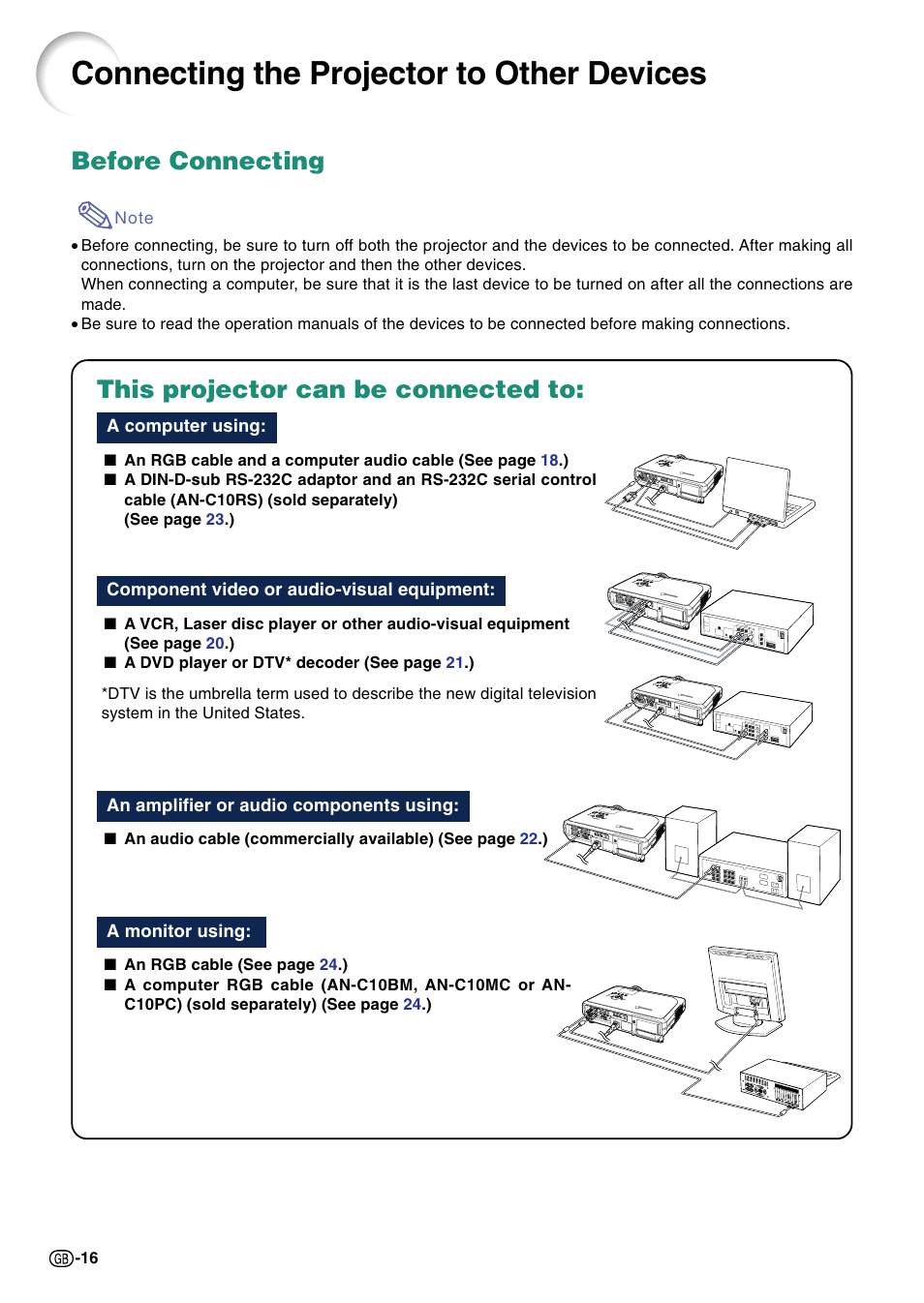 Connecting the projector to other devices, Before connecting, This projector can be connected to | Sharp Notevision PG-C45S User Manual | Page 20 / 106
