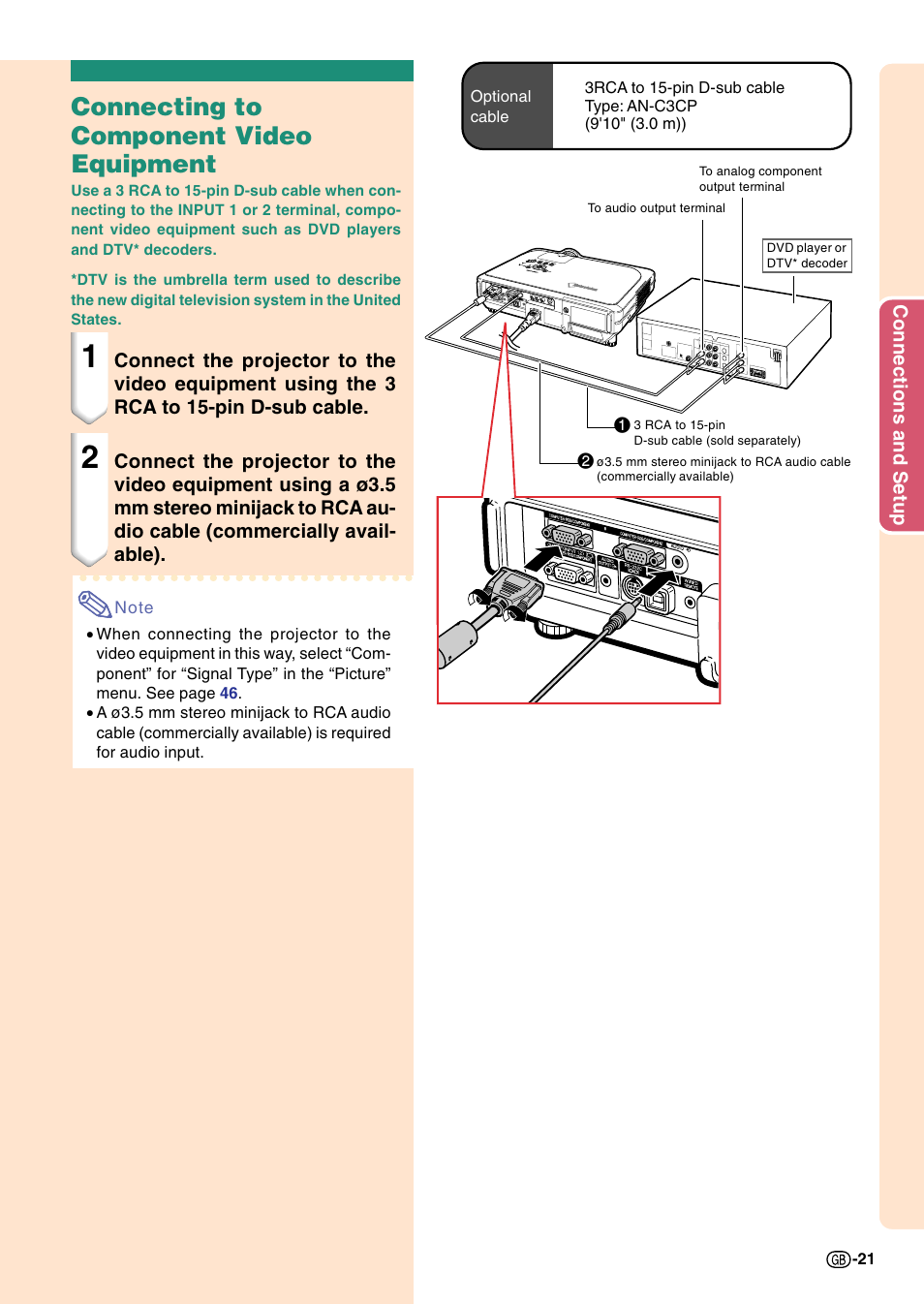 Connecting to component video equipment | Sharp Notevision PG-C45S User Manual | Page 25 / 106