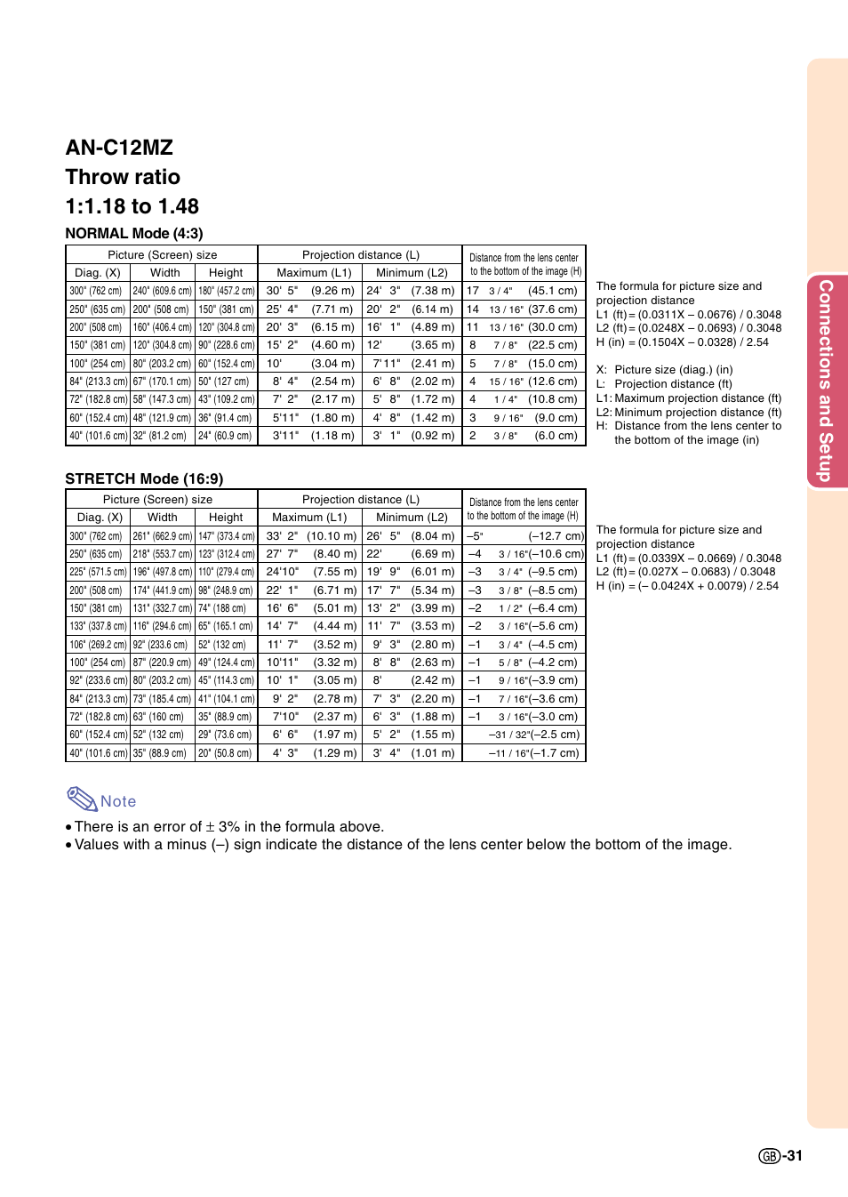 Connections and setup, Normal mode (4:3) | Sharp Notevision PG-C45S User Manual | Page 35 / 106