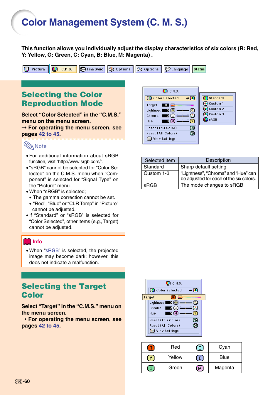 Color management system (c. m. s.), Selecting the color reproduction mode, Selecting the target color | Sharp Notevision PG-C45S User Manual | Page 64 / 106