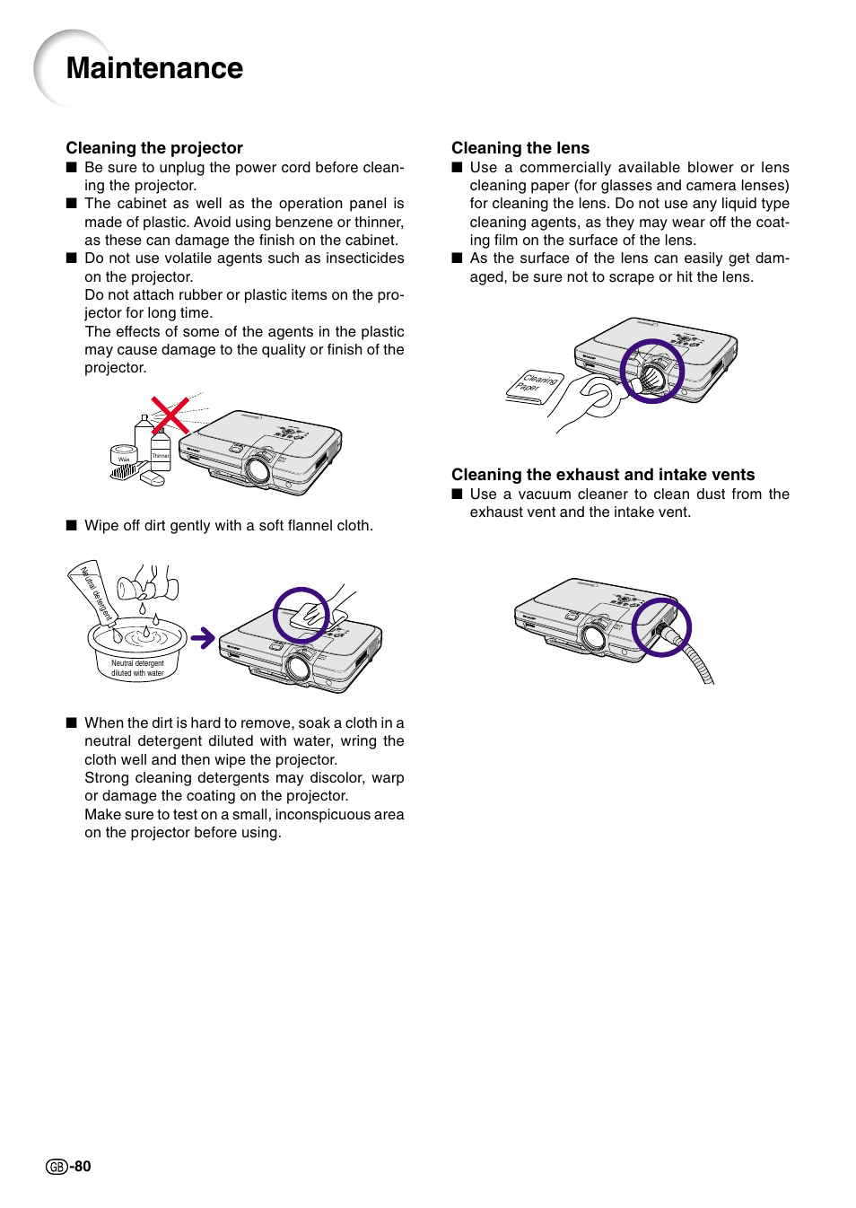 Maintenance | Sharp Notevision PG-C45S User Manual | Page 84 / 106