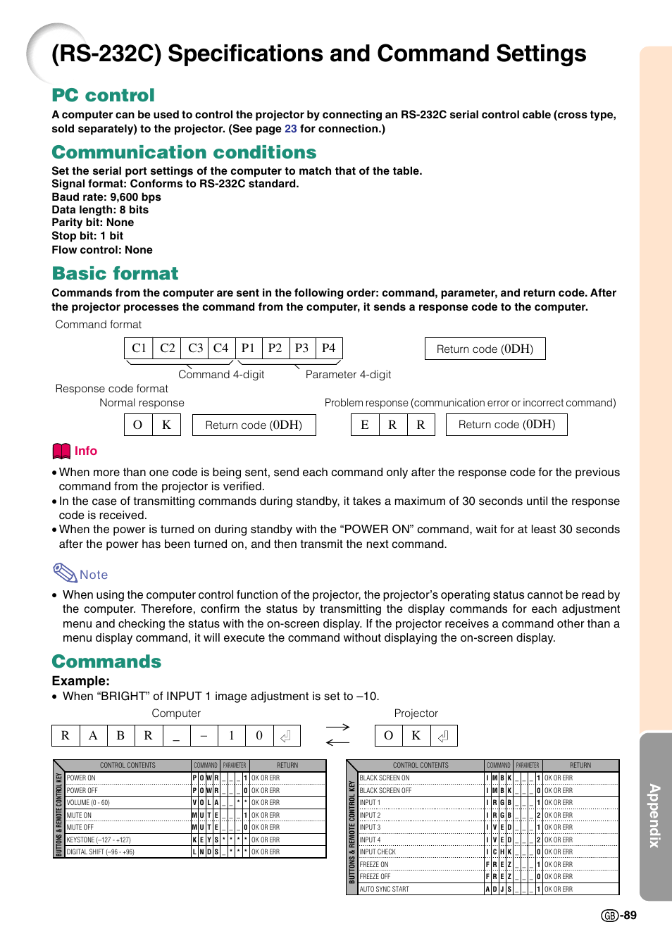 Rs-232c) specifications and command settings, Rs-232c) specifications and, Command settings | For details, Pc control, Communication conditions, Basic format, Commands, Appendix, Example | Sharp Notevision PG-C45S User Manual | Page 93 / 106