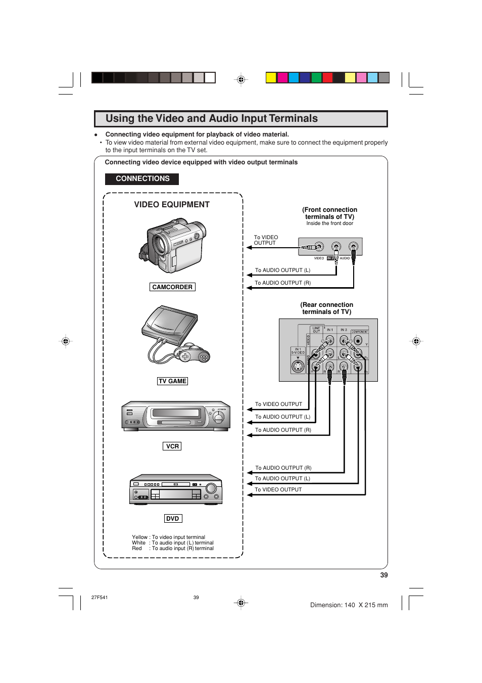 Using the video and audio input terminals, Video equipment | Sharp 27F641 User Manual | Page 39 / 60