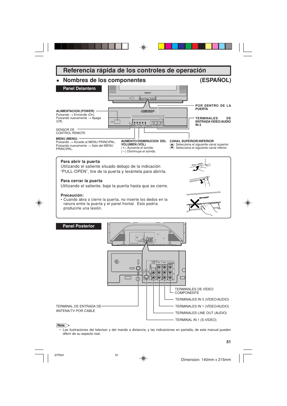 Referencia rápida de los controles de operación, Nombres de los componentes (español) | Sharp 27F641 User Manual | Page 51 / 60