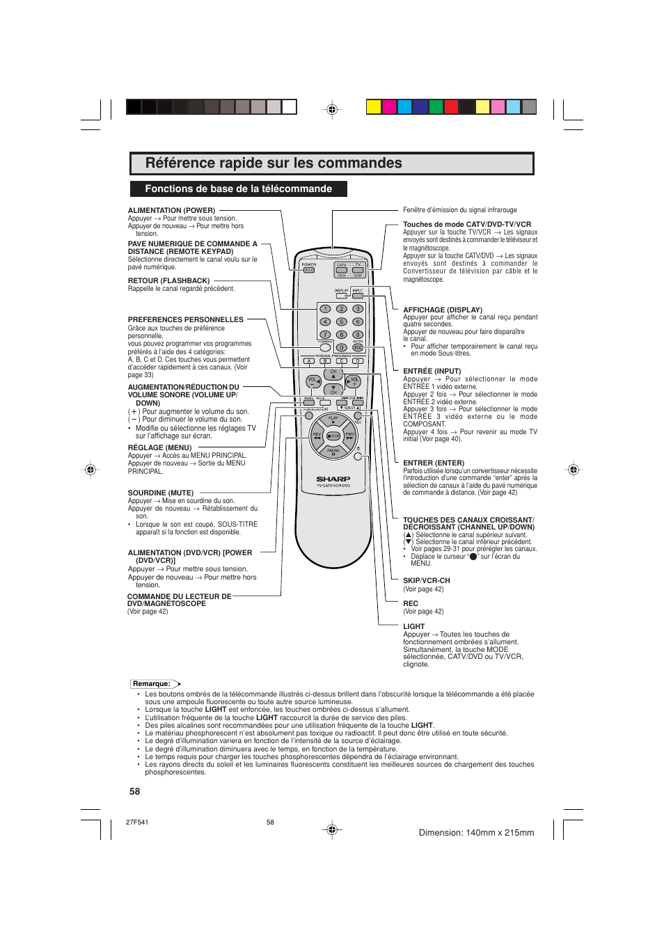 Référence rapide sur les commandes, Fonctions de base de la télécommande | Sharp 27F641 User Manual | Page 58 / 60