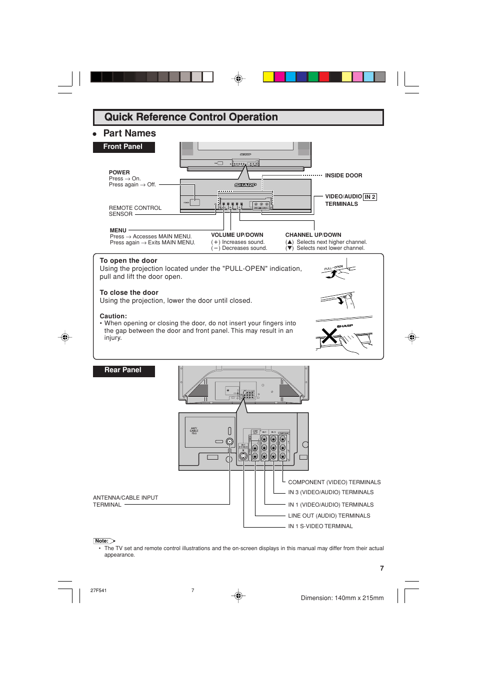 Quick reference control operation, Part names | Sharp 27F641 User Manual | Page 7 / 60