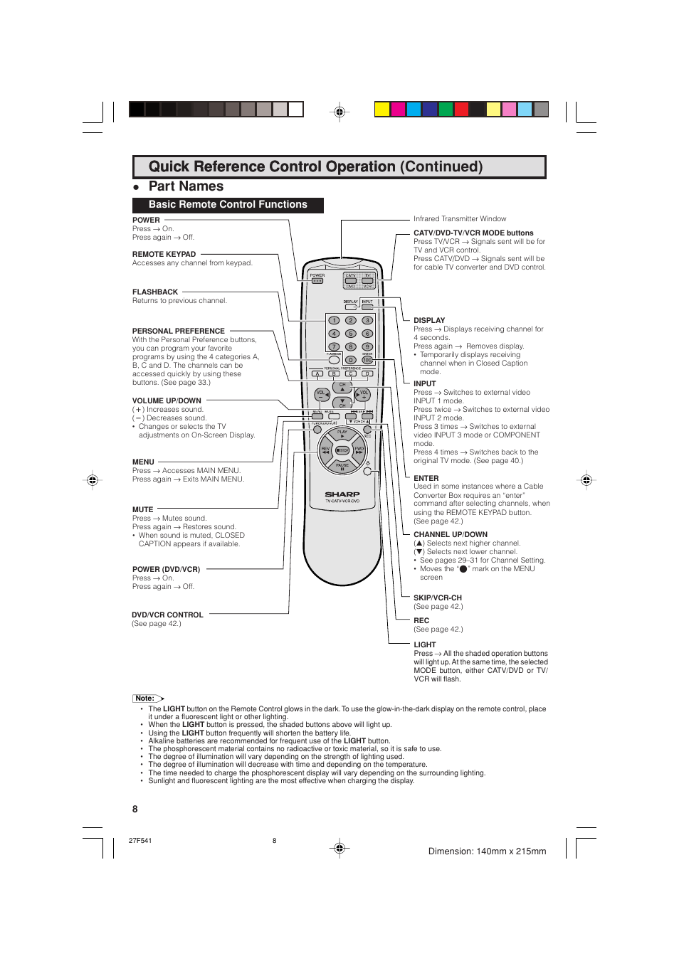 Quick reference control operation, Quick reference control operation (continued), Part names | Sharp 27F641 User Manual | Page 8 / 60