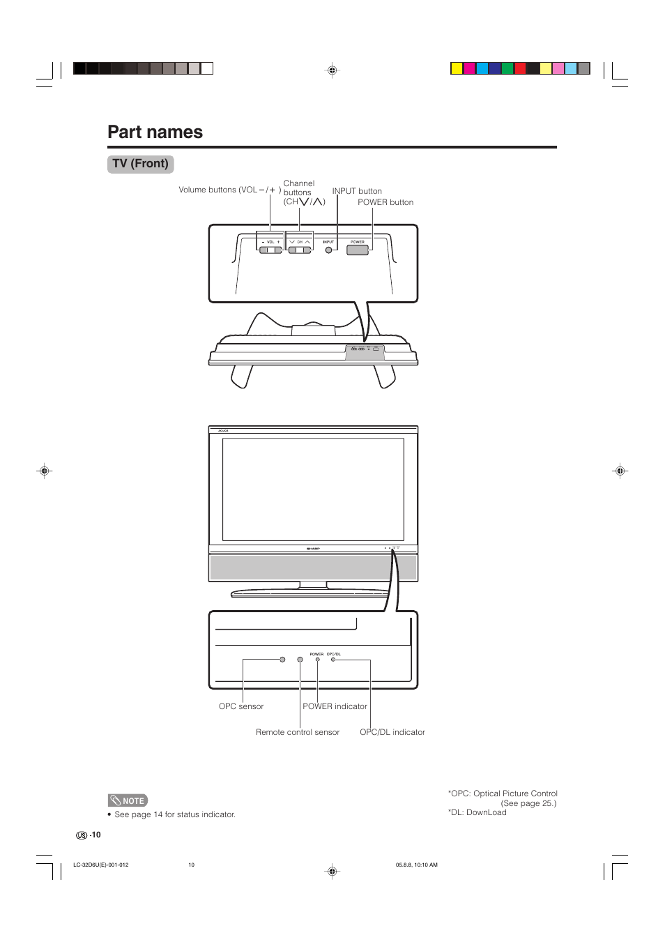Part names, Tv (front) | Sharp Aquos LC 32D6U User Manual | Page 11 / 61