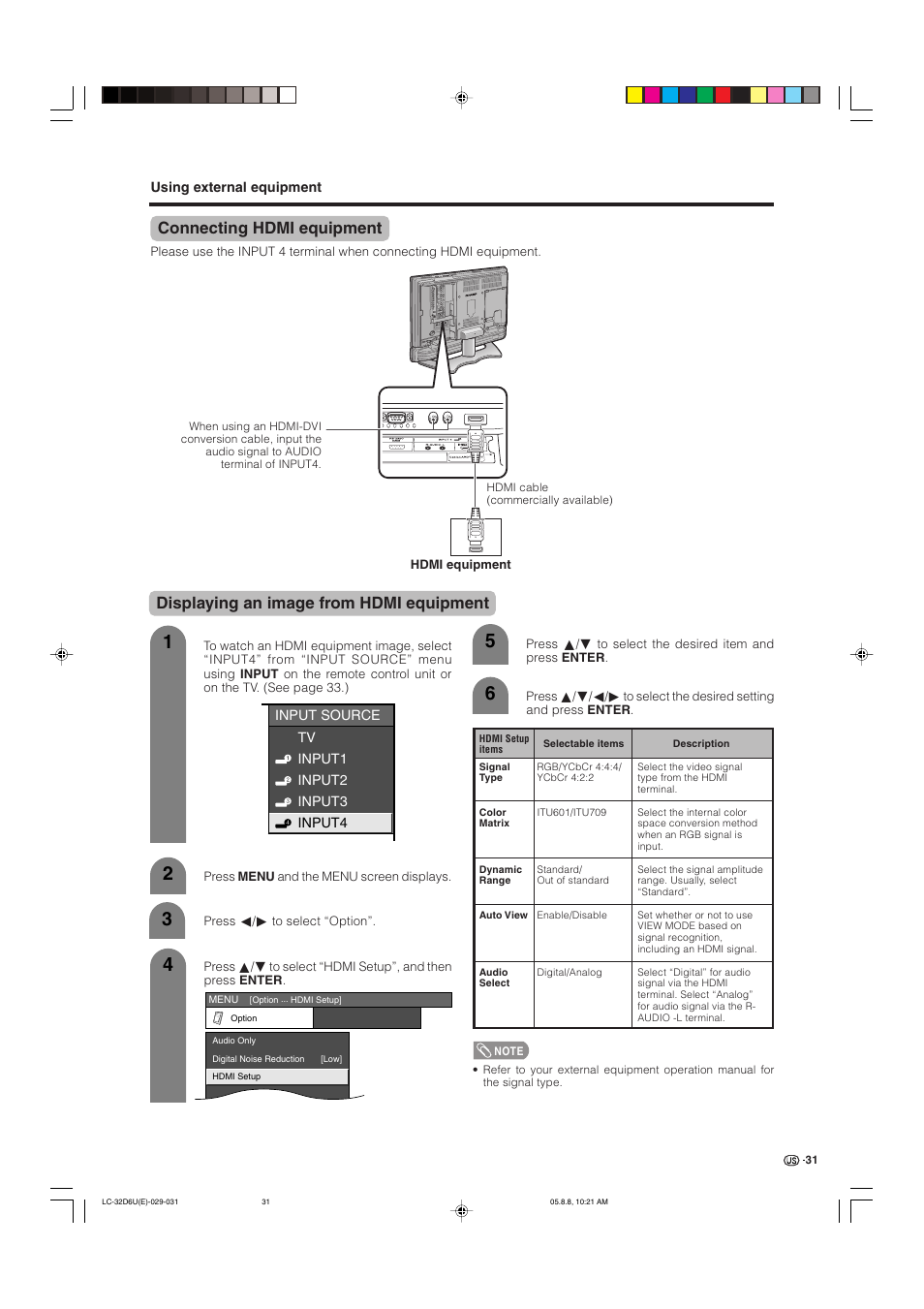 Connecting hdmi equipment, Displaying an image from hdmi equipment | Sharp Aquos LC 32D6U User Manual | Page 32 / 61