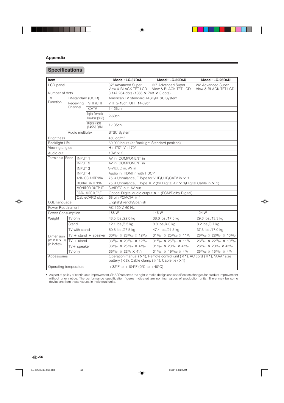 Specifications, Appendix | Sharp Aquos LC 32D6U User Manual | Page 57 / 61