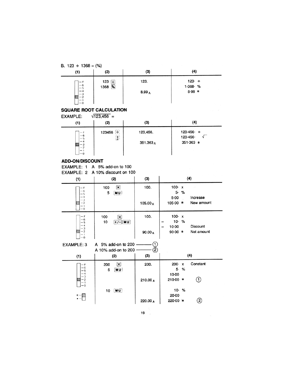 Sharp cs-2850 User Manual | Page 21 / 31