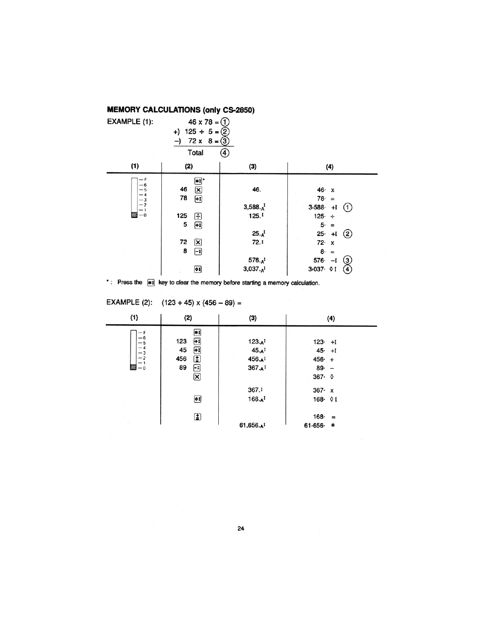 Sharp cs-2850 User Manual | Page 26 / 31