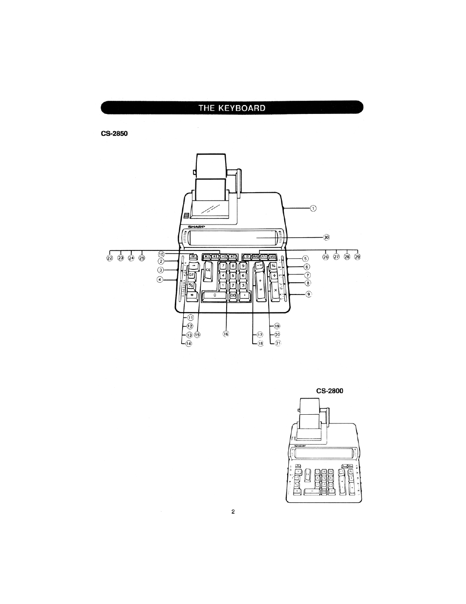 The keyboard | Sharp cs-2850 User Manual | Page 4 / 31