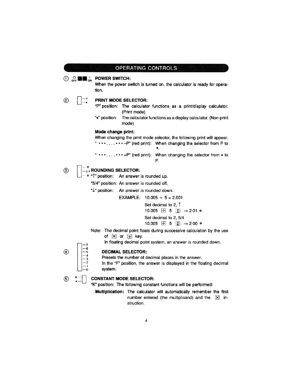 Operating controls | Sharp cs-2850 User Manual | Page 6 / 31