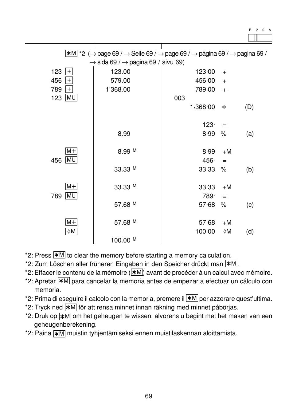 Sharp EL-1801C User Manual | Page 71 / 79