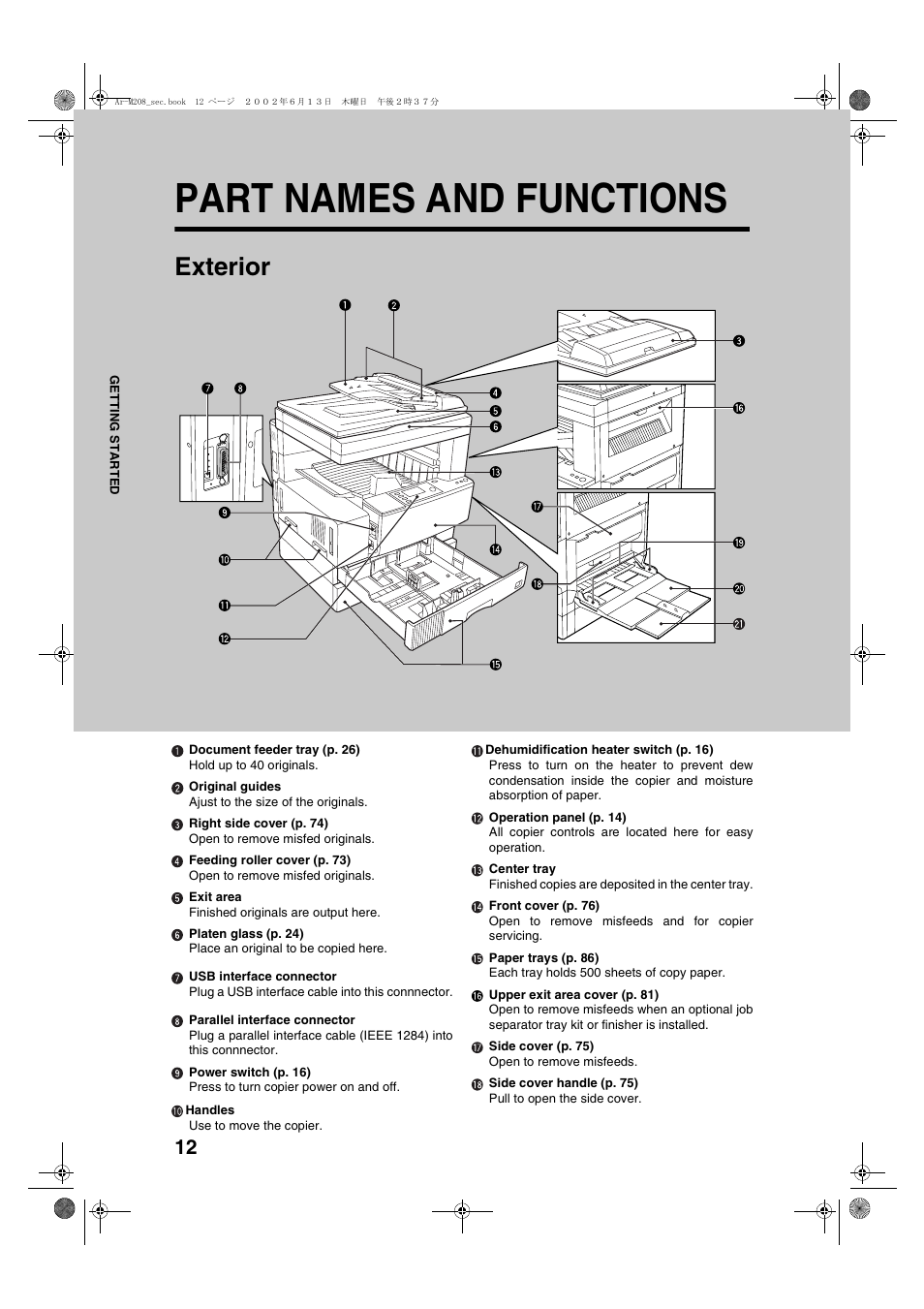 Part names and functions, Exterior | Sharp T FOUND AR-M208 User Manual | Page 14 / 128