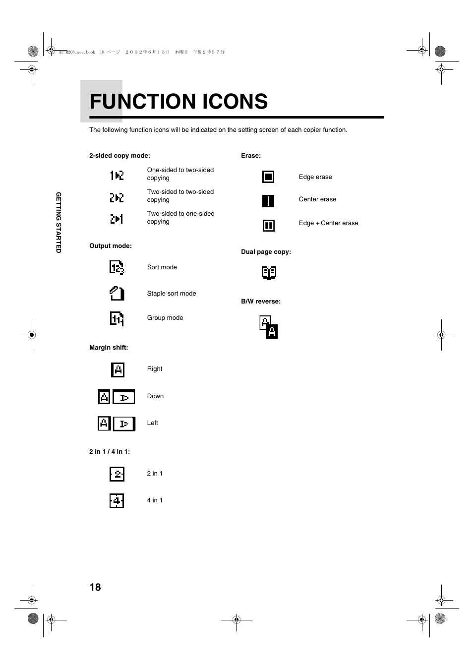 Function icons | Sharp T FOUND AR-M208 User Manual | Page 20 / 128
