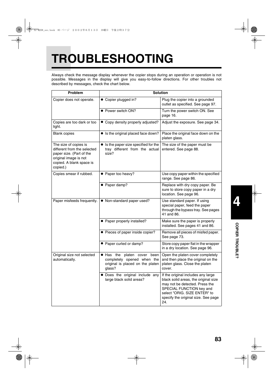 Troubleshooting | Sharp T FOUND AR-M208 User Manual | Page 85 / 128