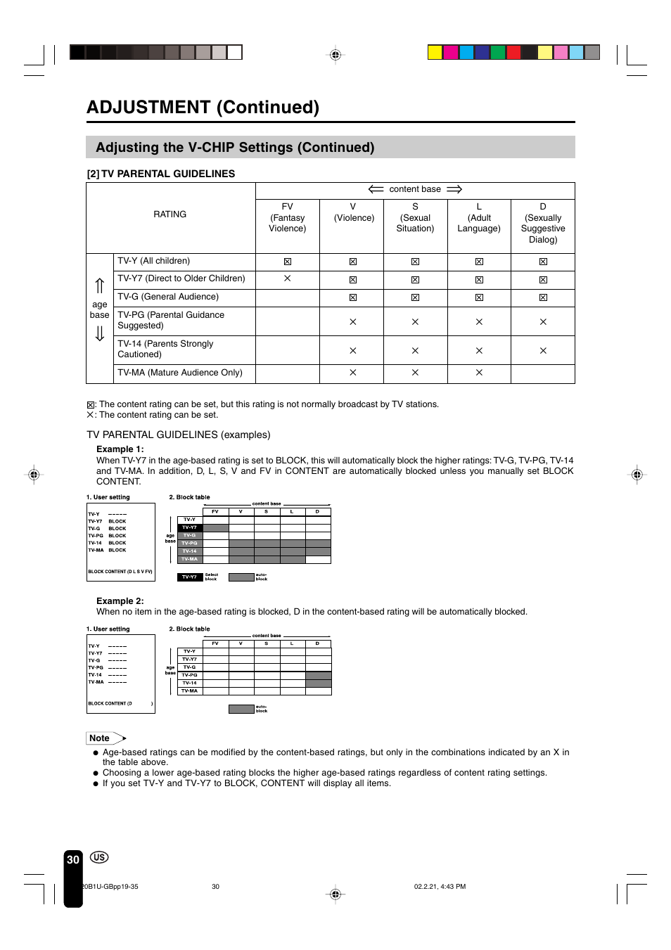 Adjustment (continued), Adjusting the v-chip settings (continued) | Sharp Aquos LC 20B1U User Manual | Page 31 / 59