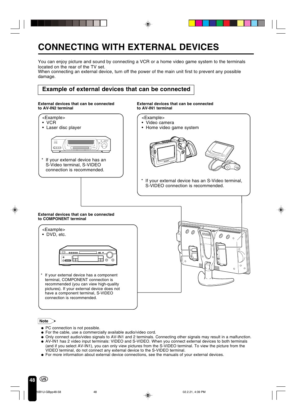 Connecting with external devices, Example of external devices that can be connected | Sharp Aquos LC 20B1U User Manual | Page 49 / 59