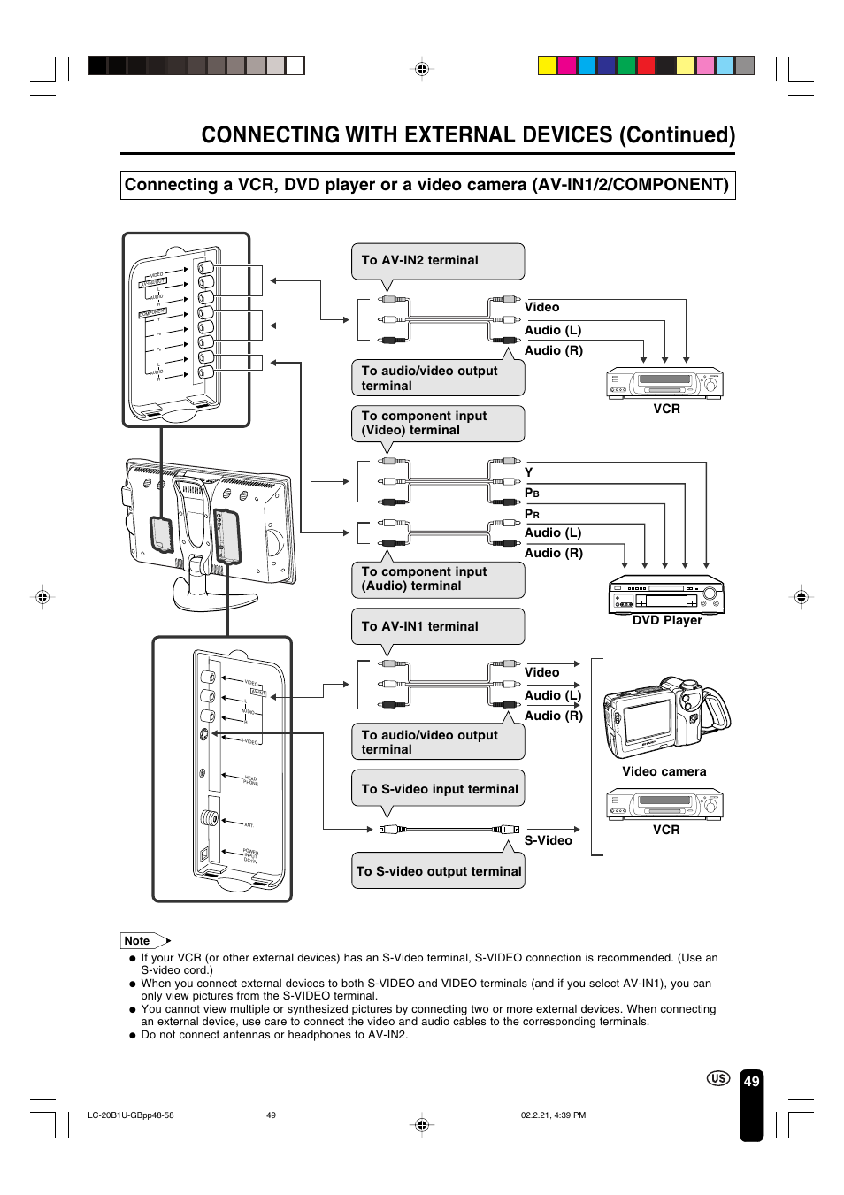 Connecting with external devices (continued) | Sharp Aquos LC 20B1U User Manual | Page 50 / 59