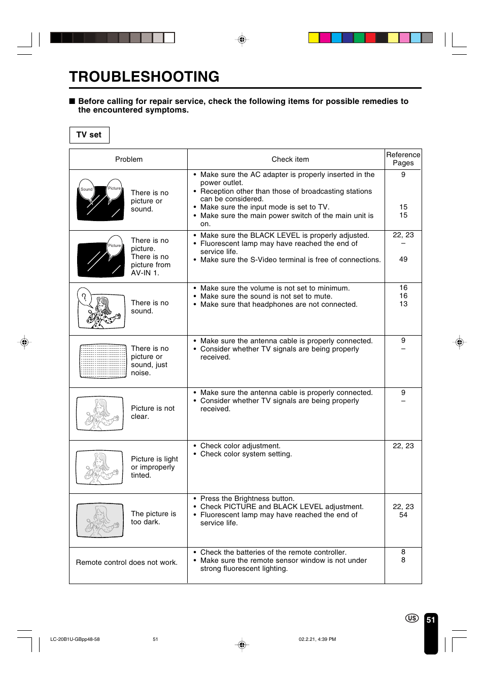 Troubleshooting | Sharp Aquos LC 20B1U User Manual | Page 52 / 59