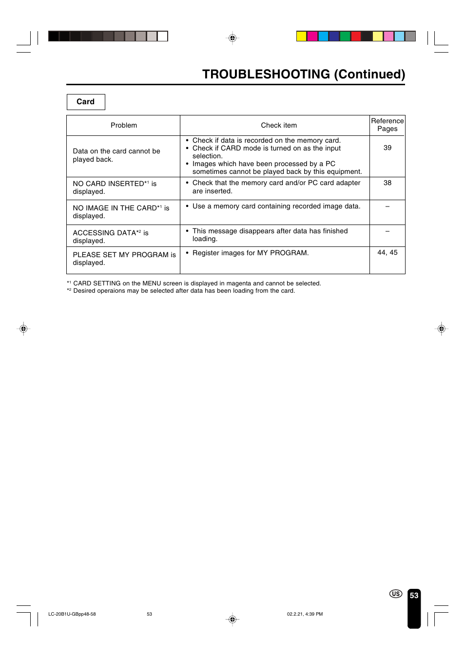 Troubleshooting (continued) | Sharp Aquos LC 20B1U User Manual | Page 54 / 59