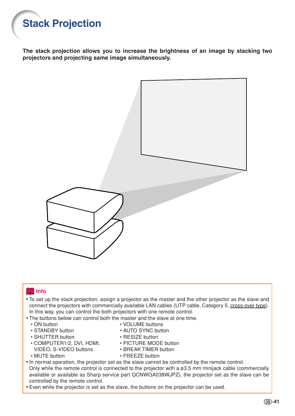 Stack projection | Sharp XG-P610X User Manual | Page 41 / 59