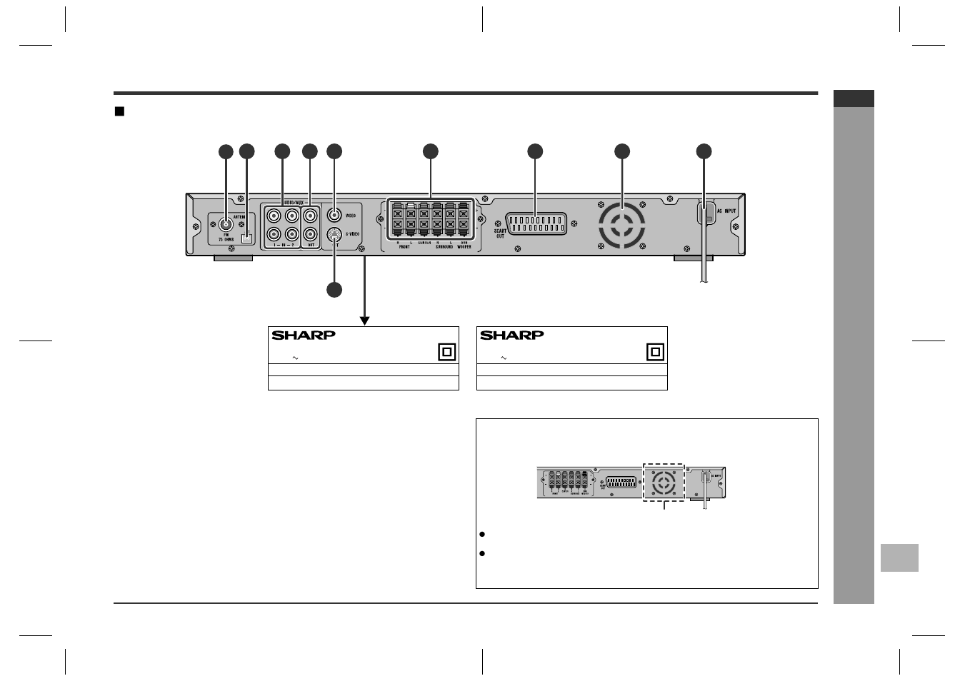 Ge n e ral in fo rmatio n, Main unit (rear panel) | Sharp HT-CN400DVH User Manual | Page 15 / 61