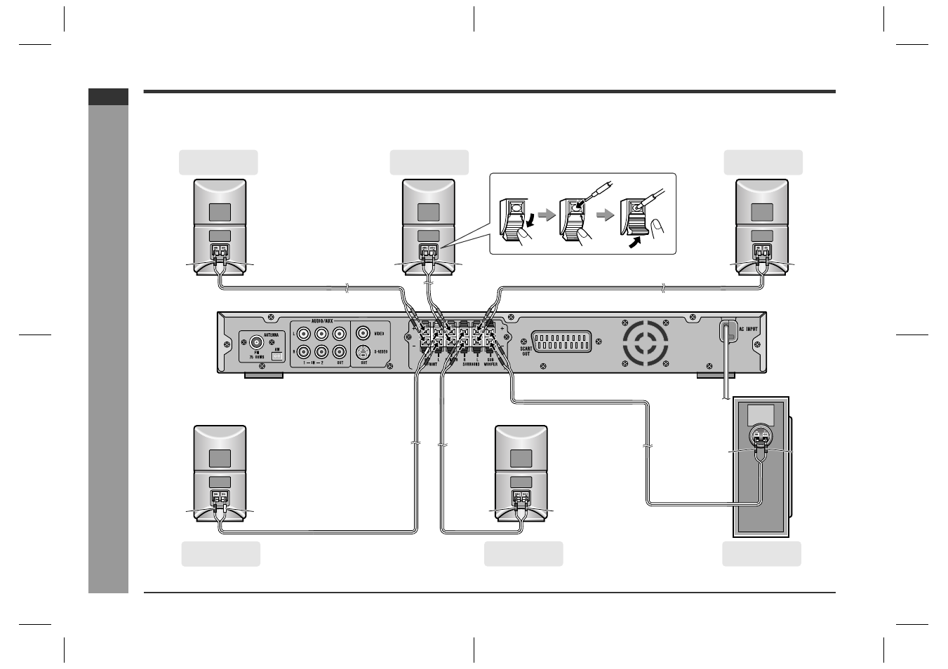 Speaker connection, Sys tem connec tions | Sharp HT-CN400DVH User Manual | Page 18 / 61