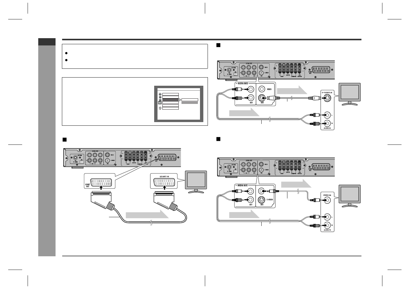 Connections to tv, vcr, etc, Sys tem connec tions, Connecting to a tv with a video input socket | Sharp HT-CN400DVH User Manual | Page 20 / 61