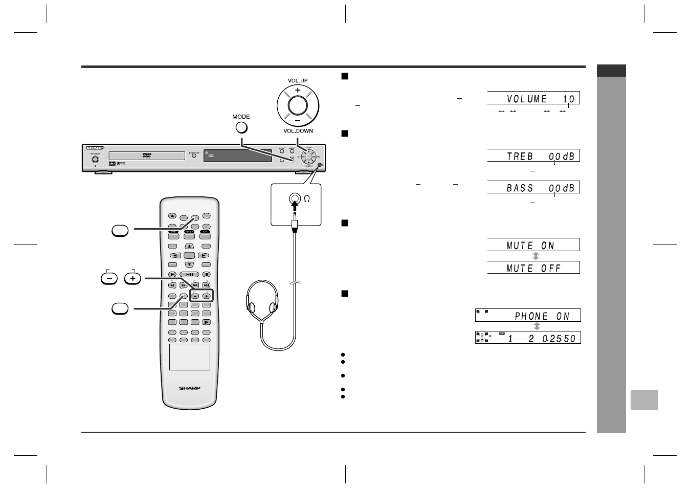 General control, Volume control, Treble and bass | Muting, Headphones, E-22, 38 39 max | Sharp HT-CN400DVH User Manual | Page 29 / 61