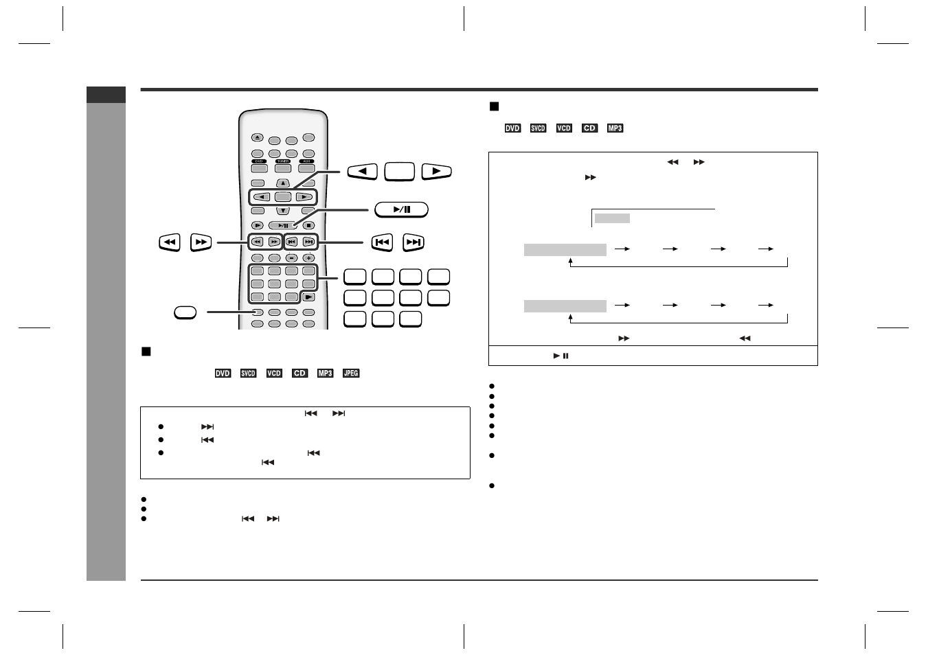 Basic operation, Dv d oper ation, Fast forward/fast reverse (search) | E-25 | Sharp HT-CN400DVH User Manual | Page 32 / 61