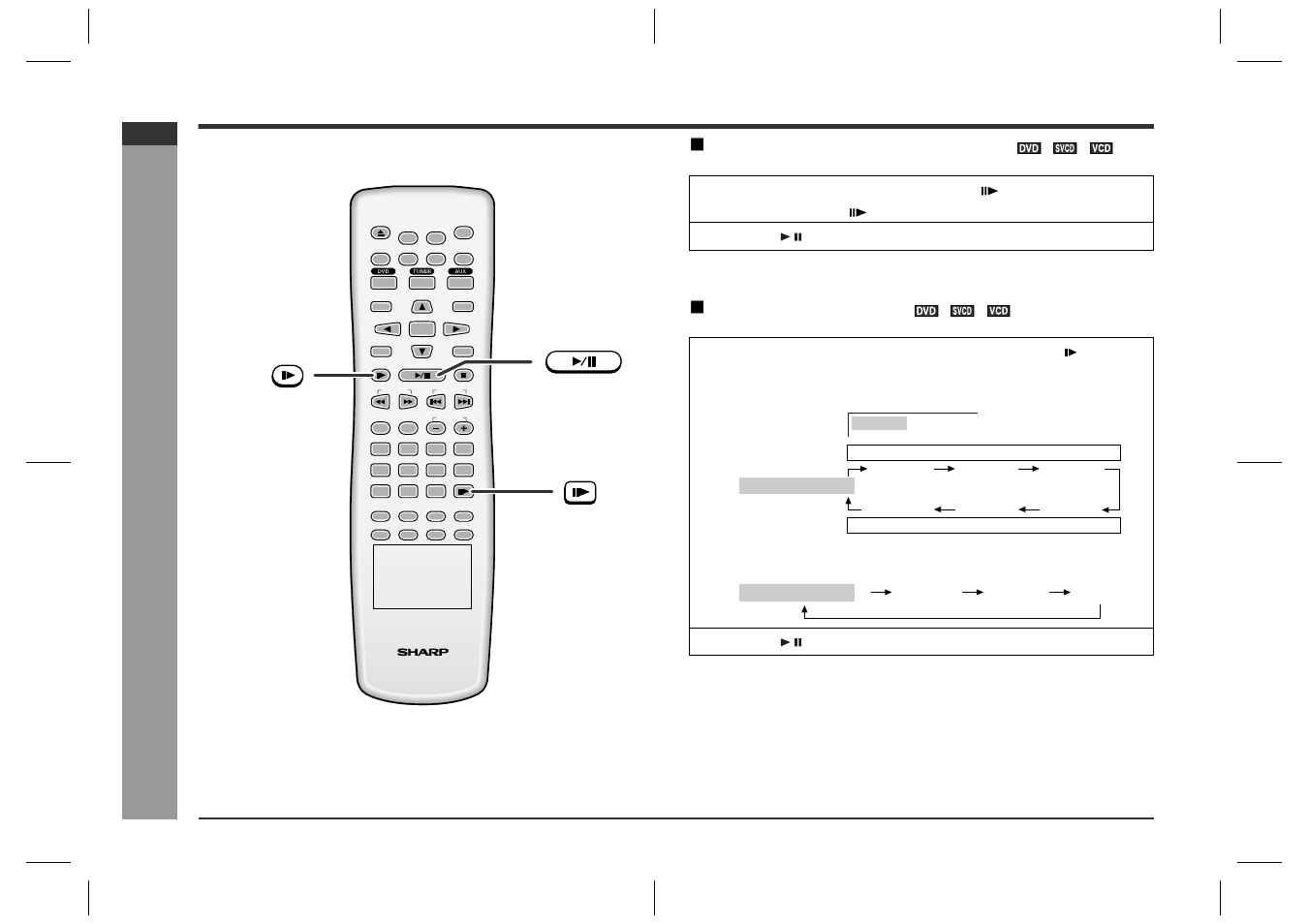 Useful operation, Dv d oper ation, Still picture/frame advance | Slow-motion play, E-27 | Sharp HT-CN400DVH User Manual | Page 34 / 61