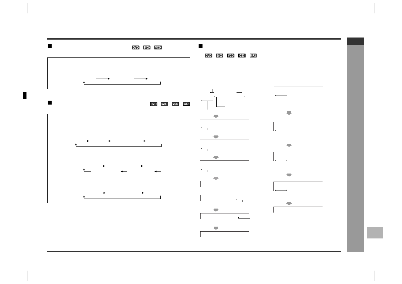 Dv d oper ation | Sharp HT-CN400DVH User Manual | Page 39 / 61