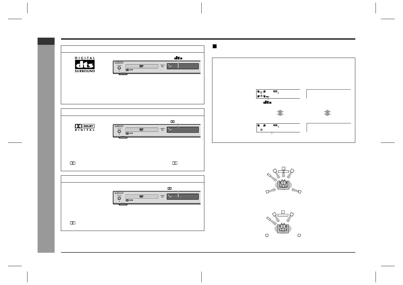 Enjoying various sounds, Ad v a nced f e atures, Dts or dolby digital surround | E-43 | Sharp HT-CN400DVH User Manual | Page 50 / 61