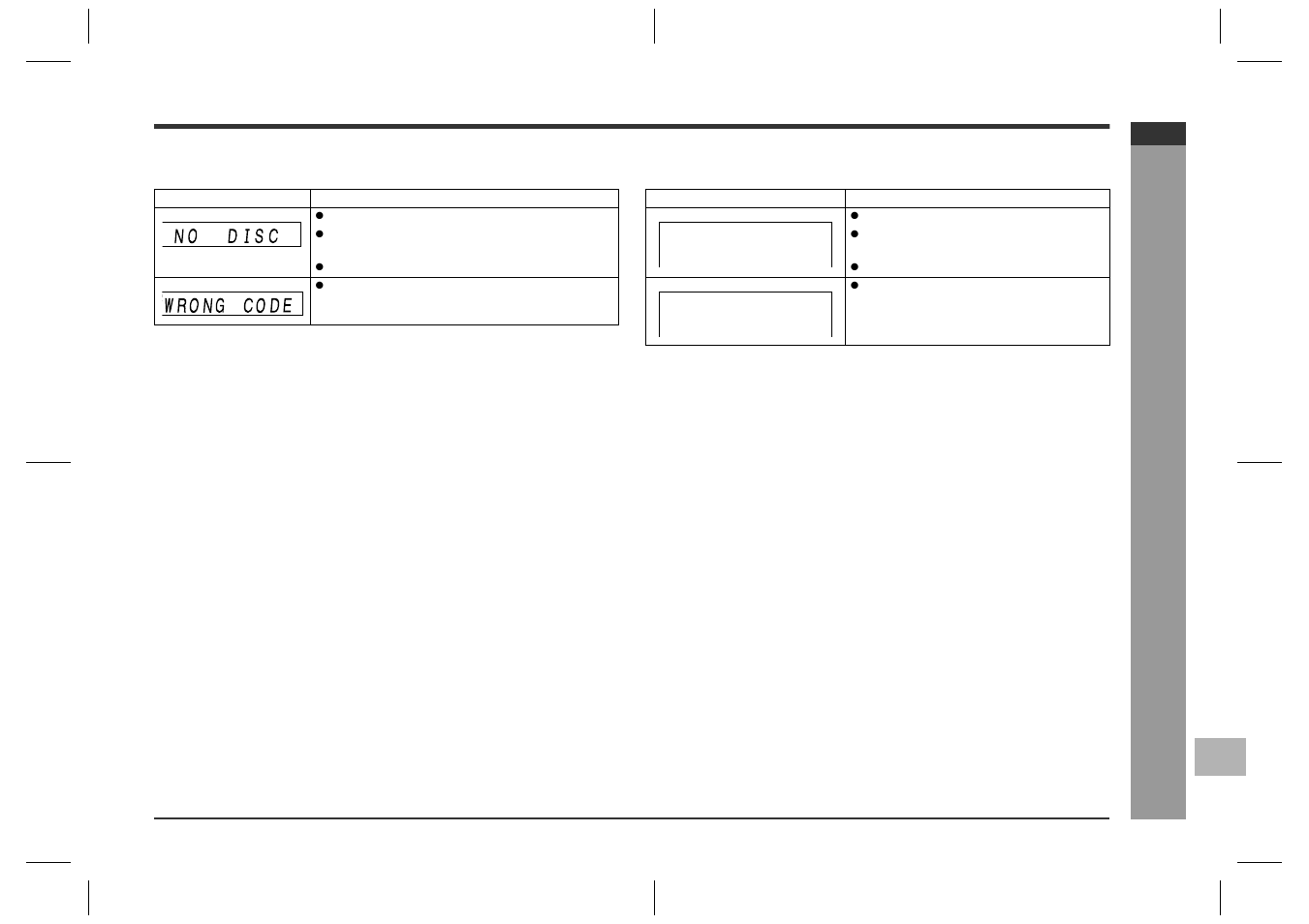 Error indicators and warnings, Re fe re nc es, E-48 | Sharp HT-CN400DVH User Manual | Page 55 / 61