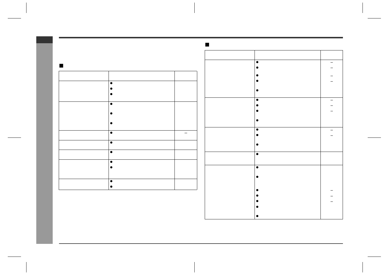 Troubleshooting chart, Re fe re nc es, General ! dvd player | E-49 | Sharp HT-CN400DVH User Manual | Page 56 / 61