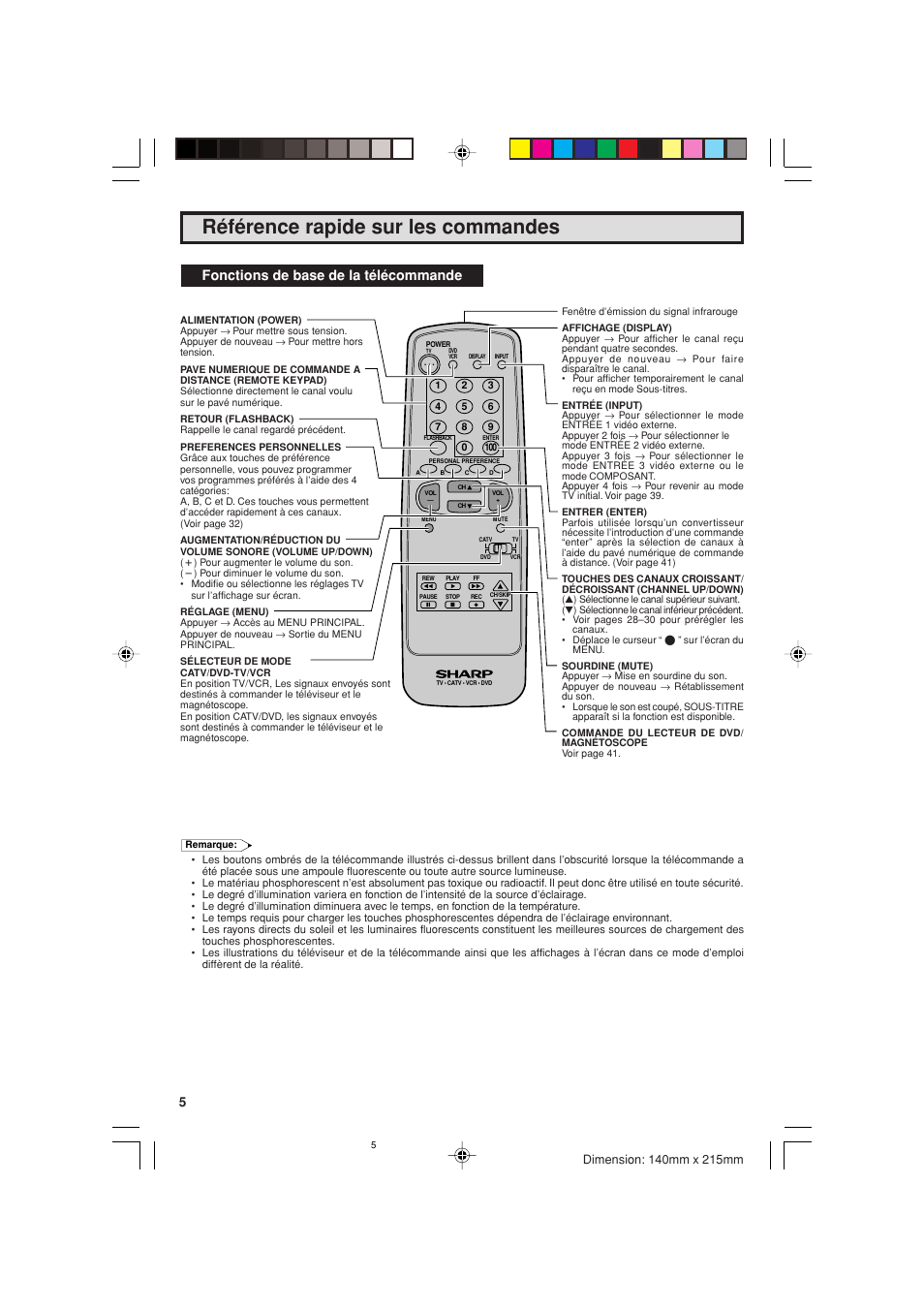 Référence rapide sur les commandes, Fonctions de base de la télécommande | Sharp 20F540 L User Manual | Page 56 / 59