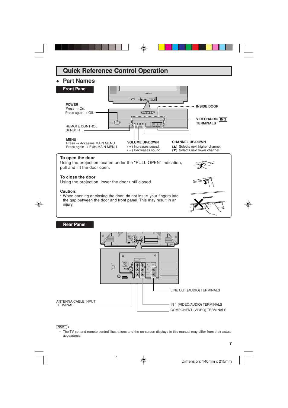 Quick reference control operation, Part names, Front panel | Rear panel | Sharp 20F540 L User Manual | Page 7 / 59