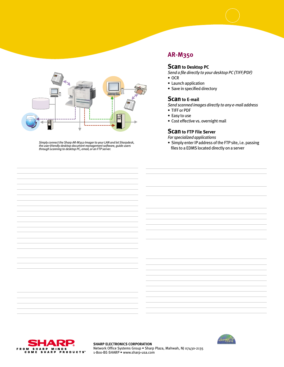 A r - m 3 5 0, Scan, Ar-m350 scanning capabilities | Sharp AR-M350 User Manual | Page 2 / 2