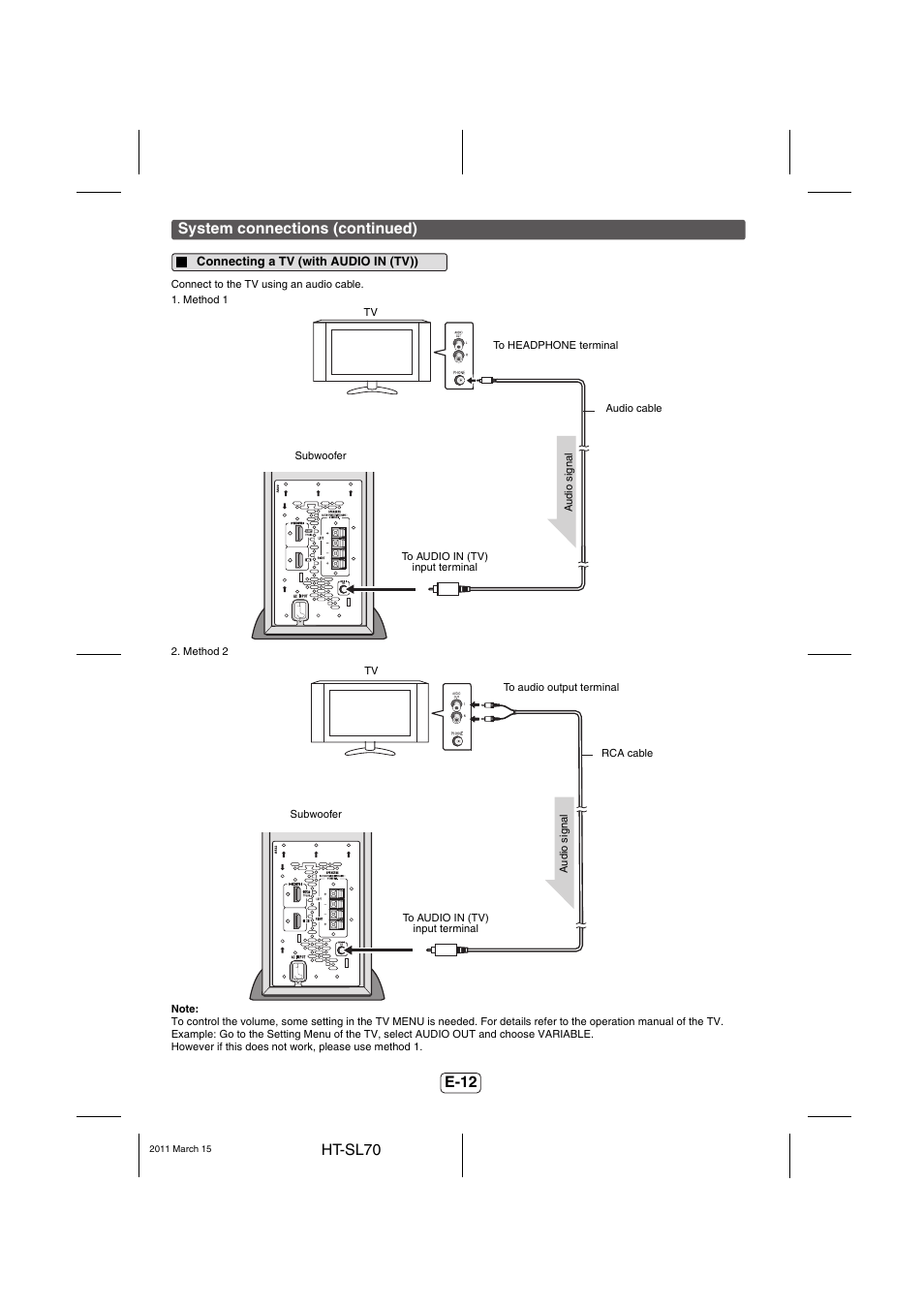 Sharp HTSL70 User Manual | Page 13 / 16