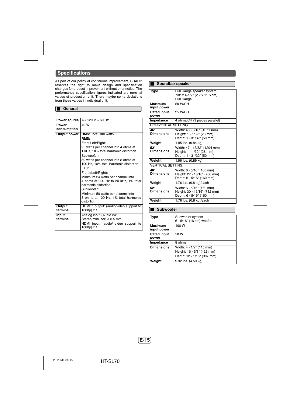 Sharp HTSL70 User Manual | Page 16 / 16