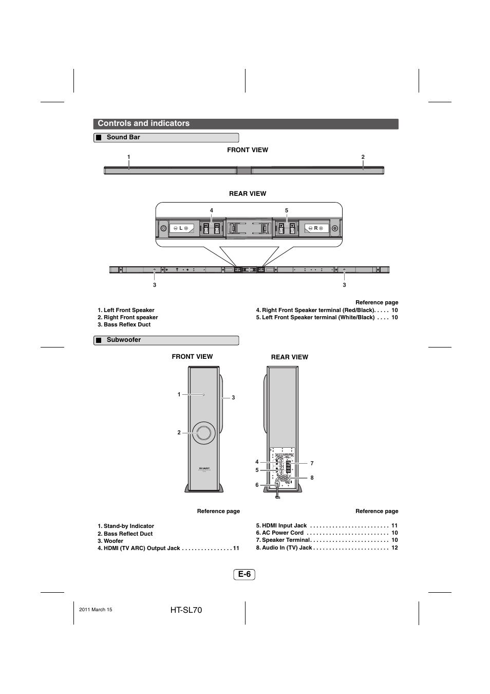 Sharp HTSL70 User Manual | Page 7 / 16