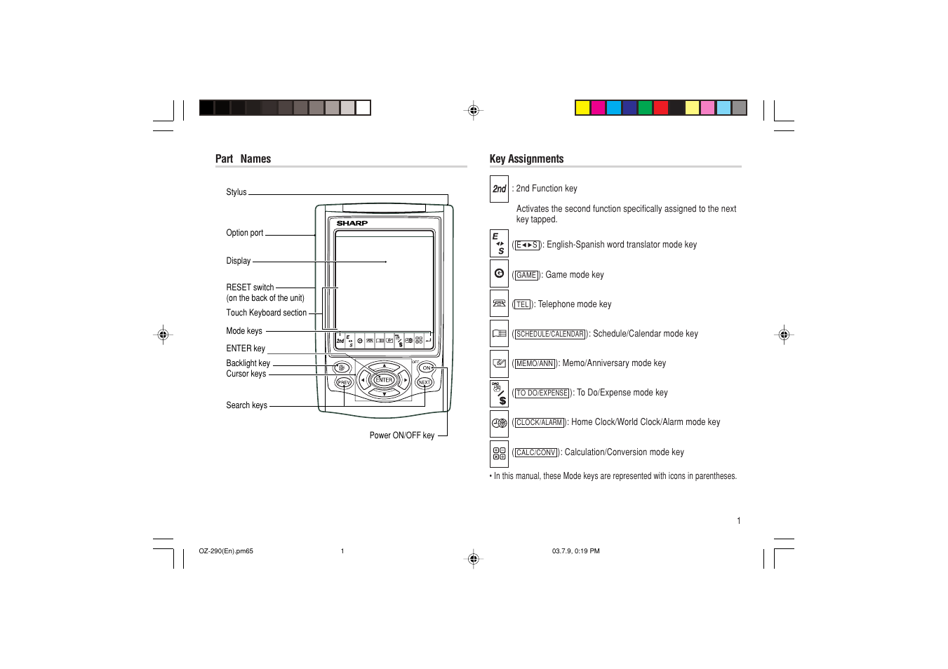 Sharp OZ-290 User Manual | Page 3 / 60