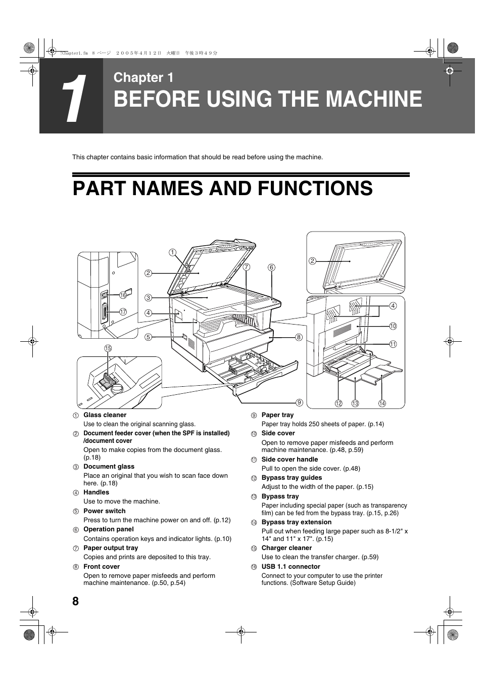 Before using the machine, Part names and functions, Chapter 1 | Sharp AR-5316 User Manual | Page 10 / 80