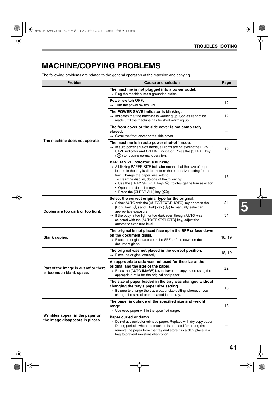 Machine/copying problems | Sharp AR-5316 User Manual | Page 43 / 80